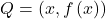 Q = \left( {x,f\left( x \right)} \right)